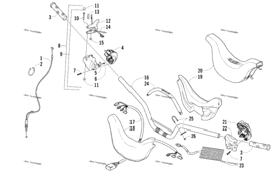 Handlebar And Controls