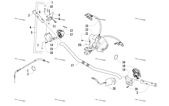 Handlebar And Controls