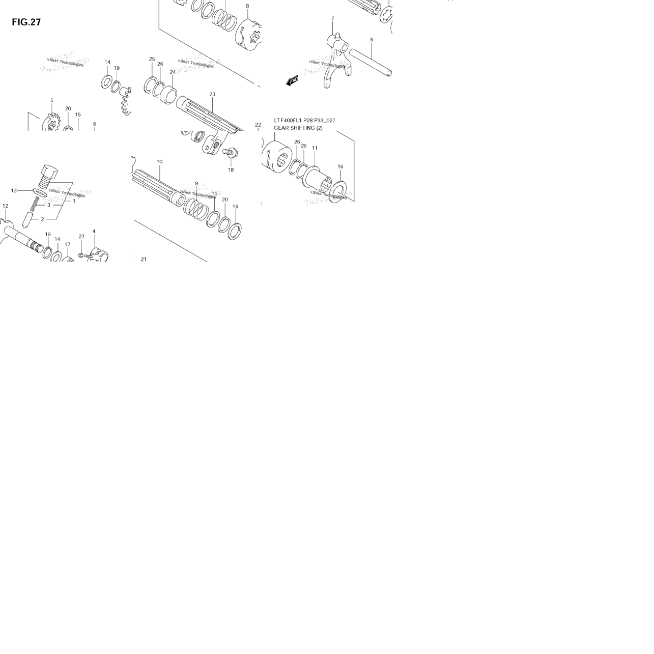 Gear Shifting (2)