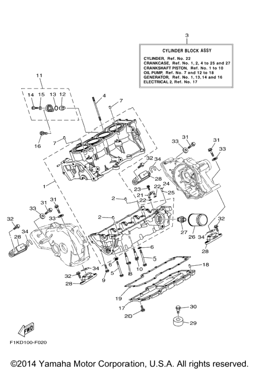 Crankcase