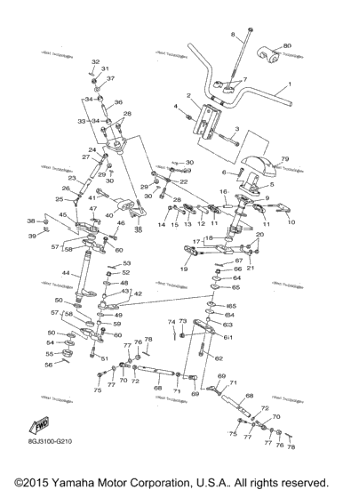 Steering