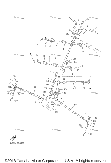 Steering