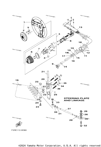 Steering