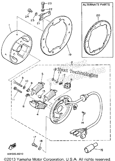 Generator