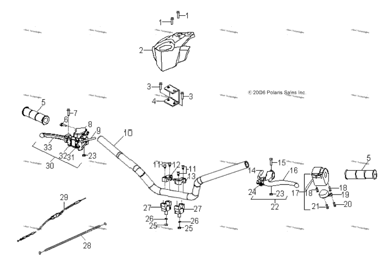 Steering, Handlebar