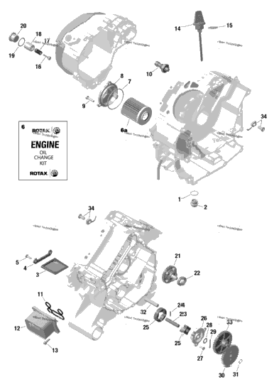 Rotax - Engine Lubrication
