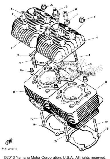 Cylinder