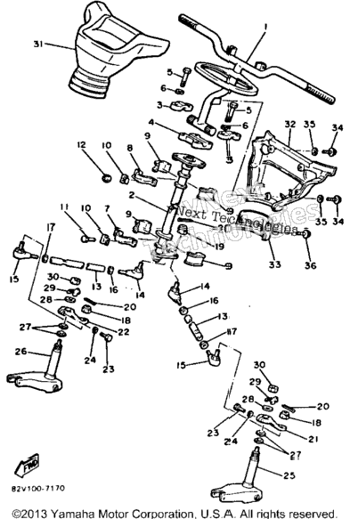 Steering