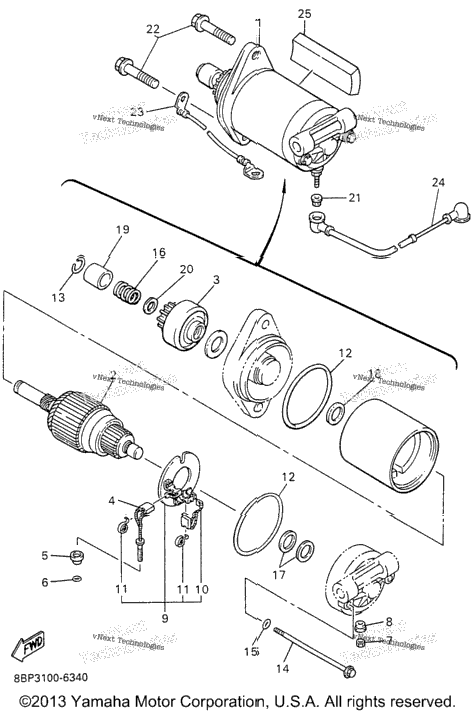 Starting Motor