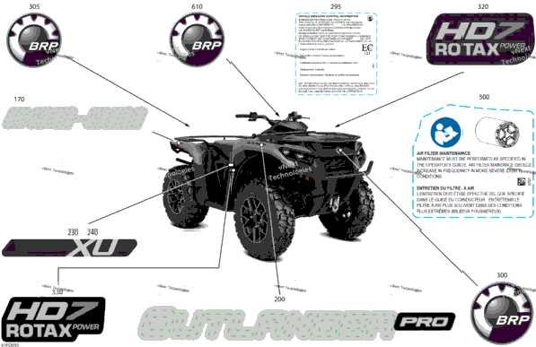 Body - Feature Decals