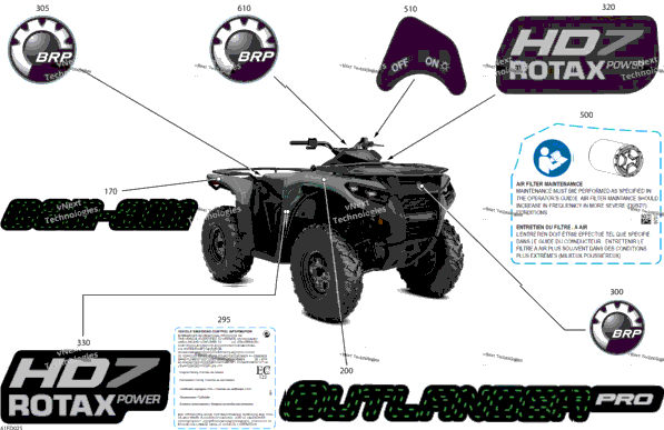 Body - Feature Decals