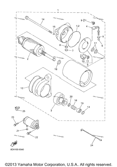 Starting Motor