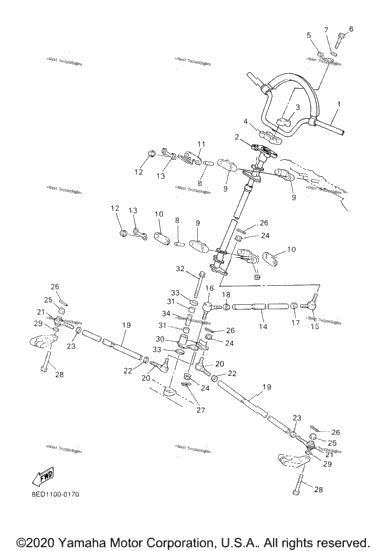 Steering