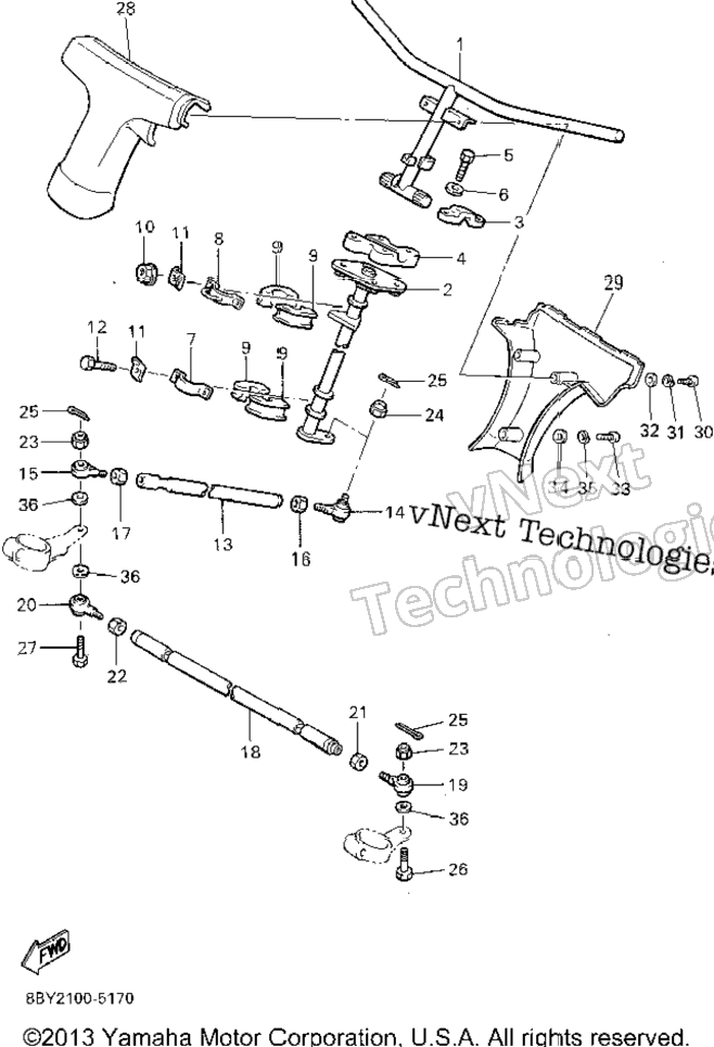 Steering