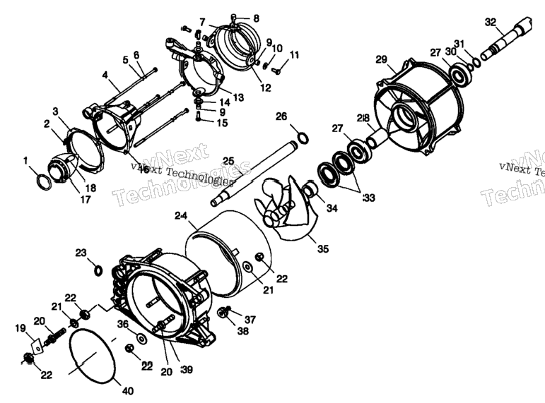 Propulsion