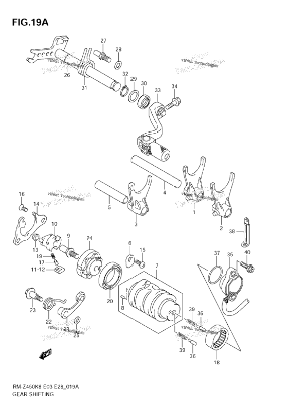 Gear Shifting (Rm-Z450 L1)