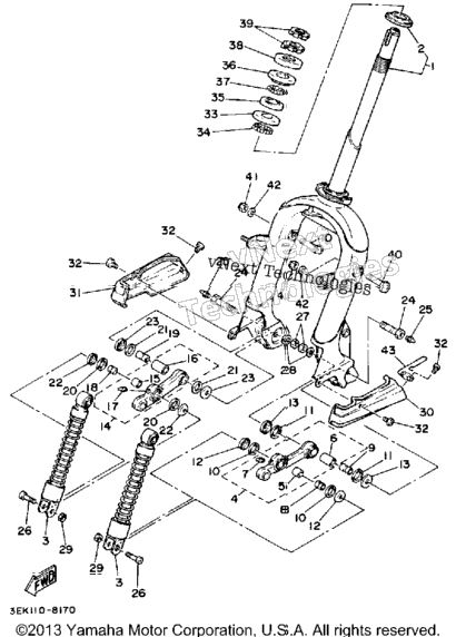 Steering
