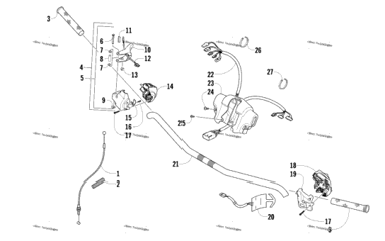 Handlebar And Controls