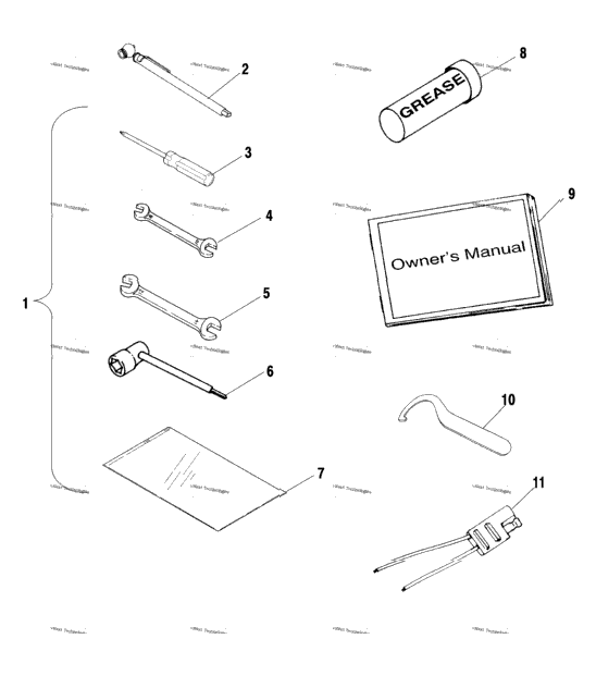 Tool Kit A00ck32aa