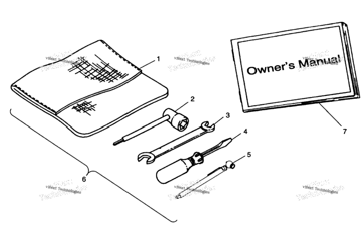 Tool Kit Trail Blazer