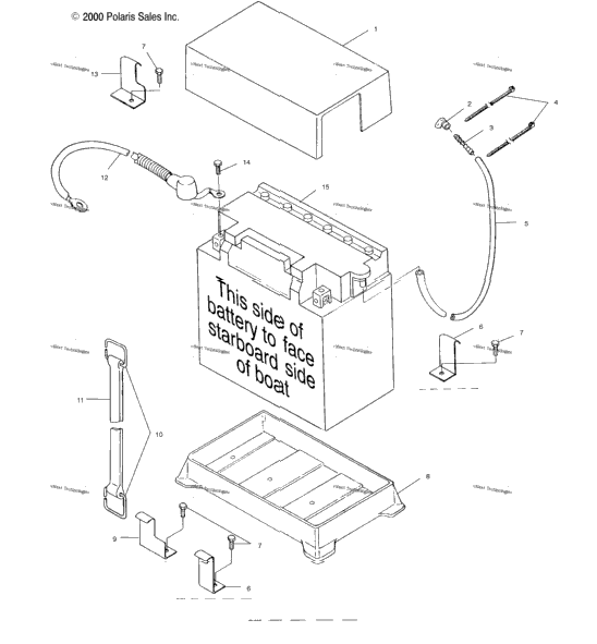 Battery Box