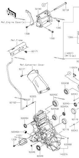 Gear Box