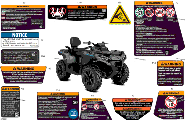 Body - Warning Decals