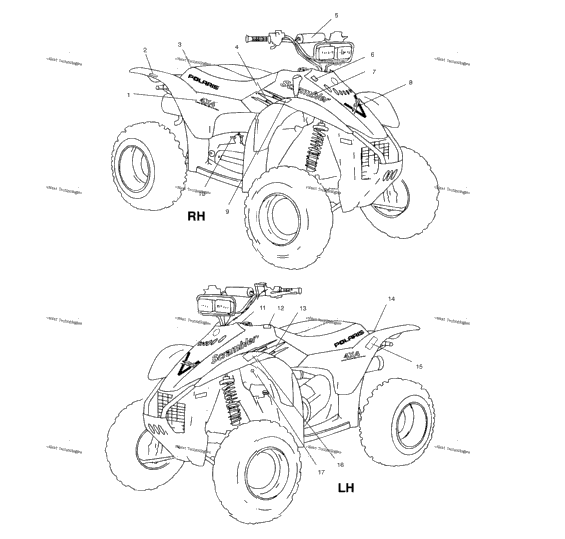 Decals