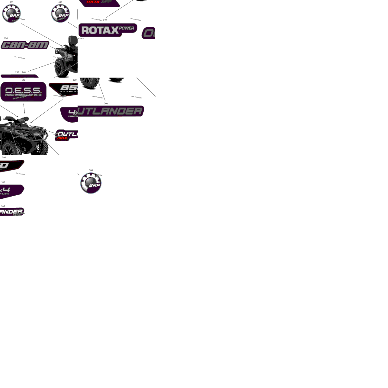 Body - Feature Decals