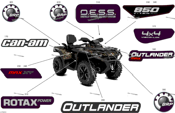 Body - Feature Decals