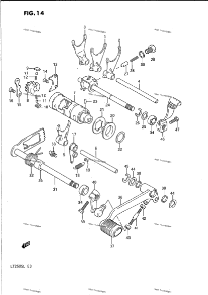 Gear Shifting
