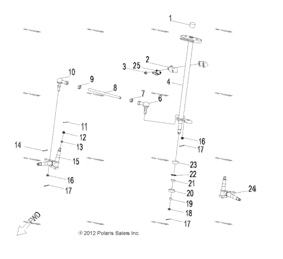 Steering, Steering Post & Tie Rod Asm