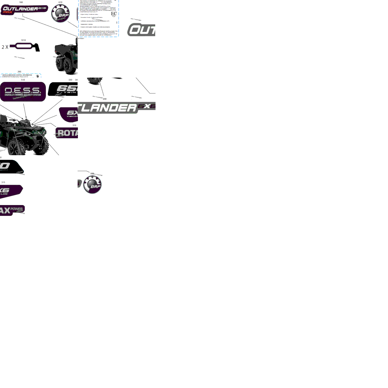 Body - Feature Decals