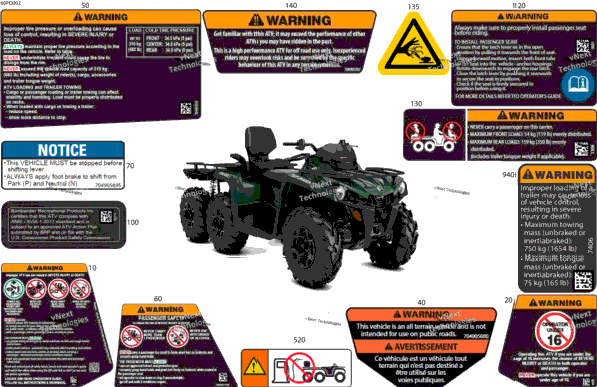 Body - Warning Decals