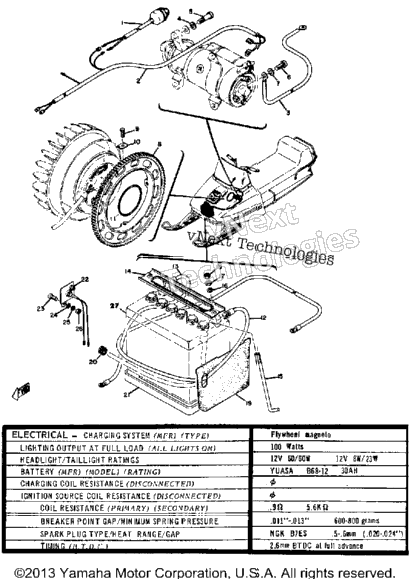 Electrical 1