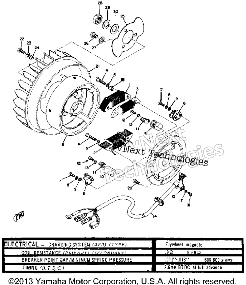 Flywheel Magneto