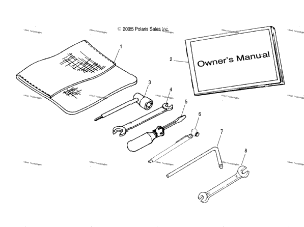 Tool Kit