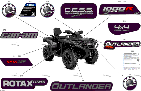 Body - Feature Decals