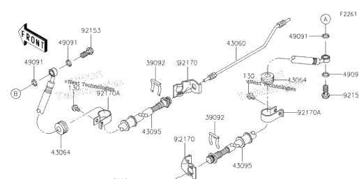 Master Cylinder