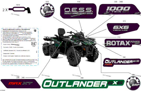 Body - Feature Decals