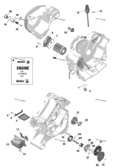 Rotax - Engine Lubrication