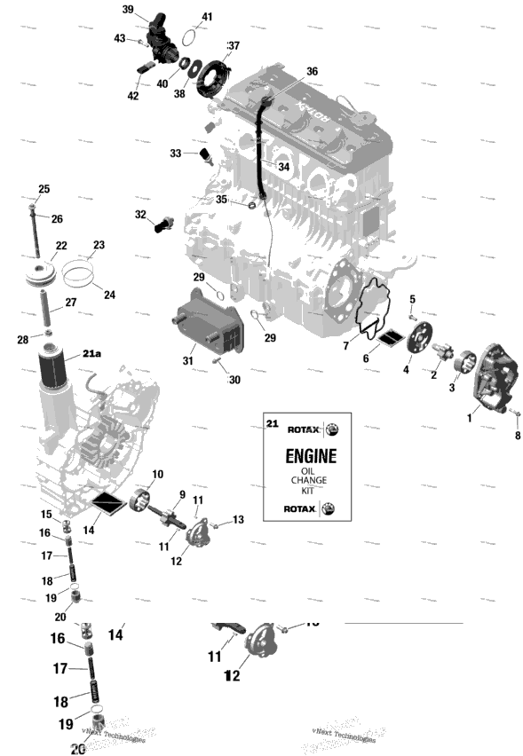 Rotax - Engine Lubrication