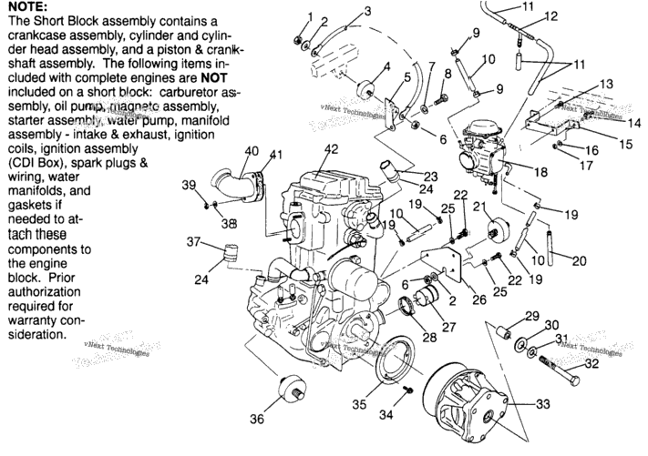 Engine Mounting Magnum 2X4