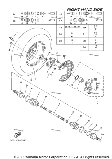Front Wheel 2