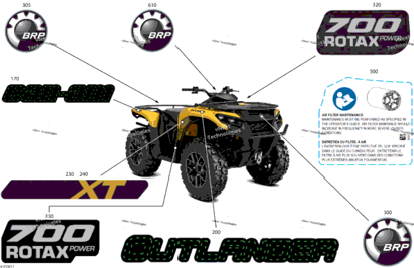 Body - Feature Decals