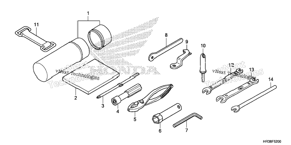 Tools