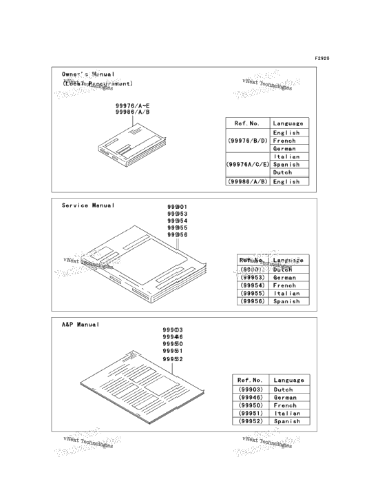 Manual