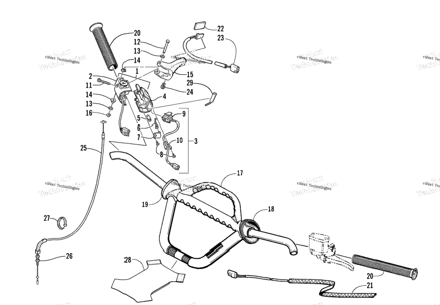 Handlebar And Controls