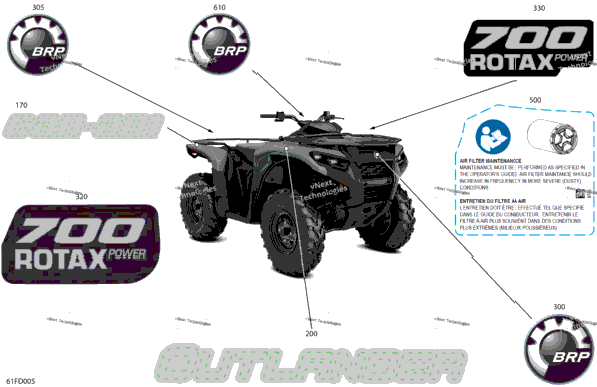 Body - Feature Decals