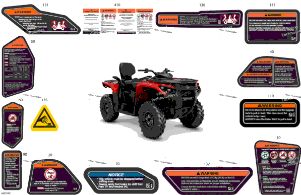 Body - Warning Decals